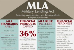 military lending act